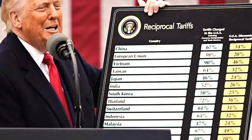 Mahkamah Agung AS Batalkan Tarif Trump, Pemerintah Indonesia Akan Bahas Ulang