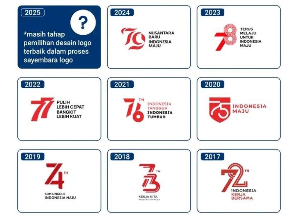 Pemerintah Akan Luncurkan Logo HUT ke-80 RI pada Juli 2025