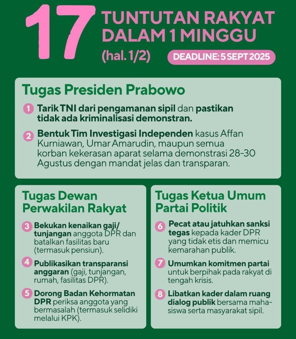 17+8 Tuntutan Rakyat untuk Pemerintahan Prabowo- Gibran