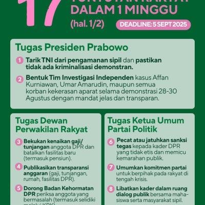 17+8 Tuntutan Rakyat untuk Pemerintahan Prabowo- Gibran